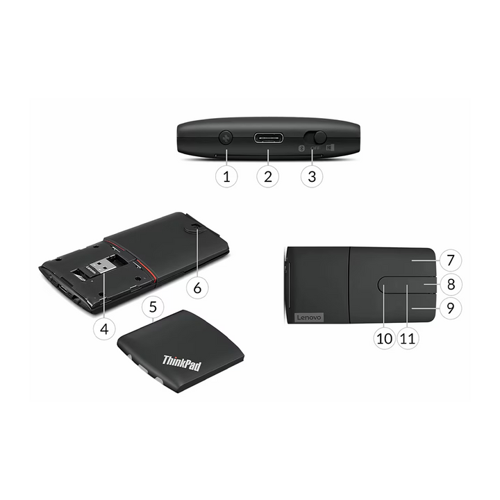 مقدم MOUSW-LNV- X1 - 4Y50U45359